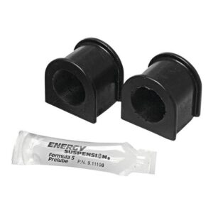 Energy Suspension Rear Sway Bar Bushings - RZR 800
